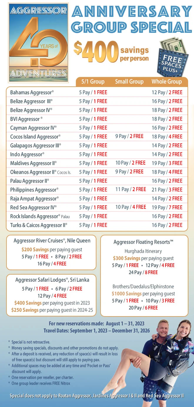 Agressor feirer 45 år med dykkeropplevelser og gir fantastiske rabatte